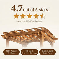 10 Ft. X 10 Ft. Traditional All Cedar Wood Outdoor Patio Pergola Shade Structure — Results & Stats