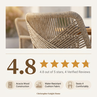 5-Piece Outdoor Patio Dining Table Set with Rope Armchairs & Navy Cushions, Light Teak+Beige — Results & Stats