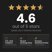 8 Ft. X 8 Ft. Matte Black Aluminum Pergola — Results & Stats