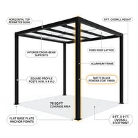 8 Ft. X 8 Ft. Matte Black Aluminum Pergola — How It Works