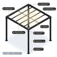 8 Ft. X 8 Ft. Matte Black Aluminum Pergola — How It Works