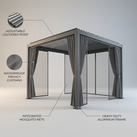 Aluminum Pergola Built for Year-Round Use, 12X20 Louvered Roof, Waterproof Curtains, 240 Sq Ft Coverage — infographic