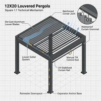 Aluminum Pergola Built for Year-Round Use, 12X20 Louvered Roof, Waterproof Curtains, 240 Sq Ft Coverage — How It Works
