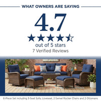 Patio Furniture Set 6-Piece Outdoor Patio Conversation Set with Blue Cushions Lawn Furniture — Results & Stats